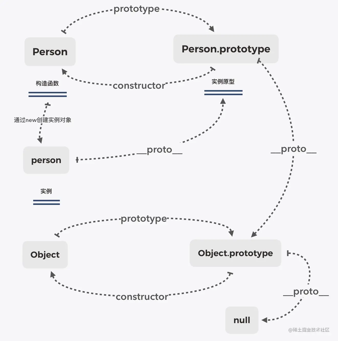 prototype.webp