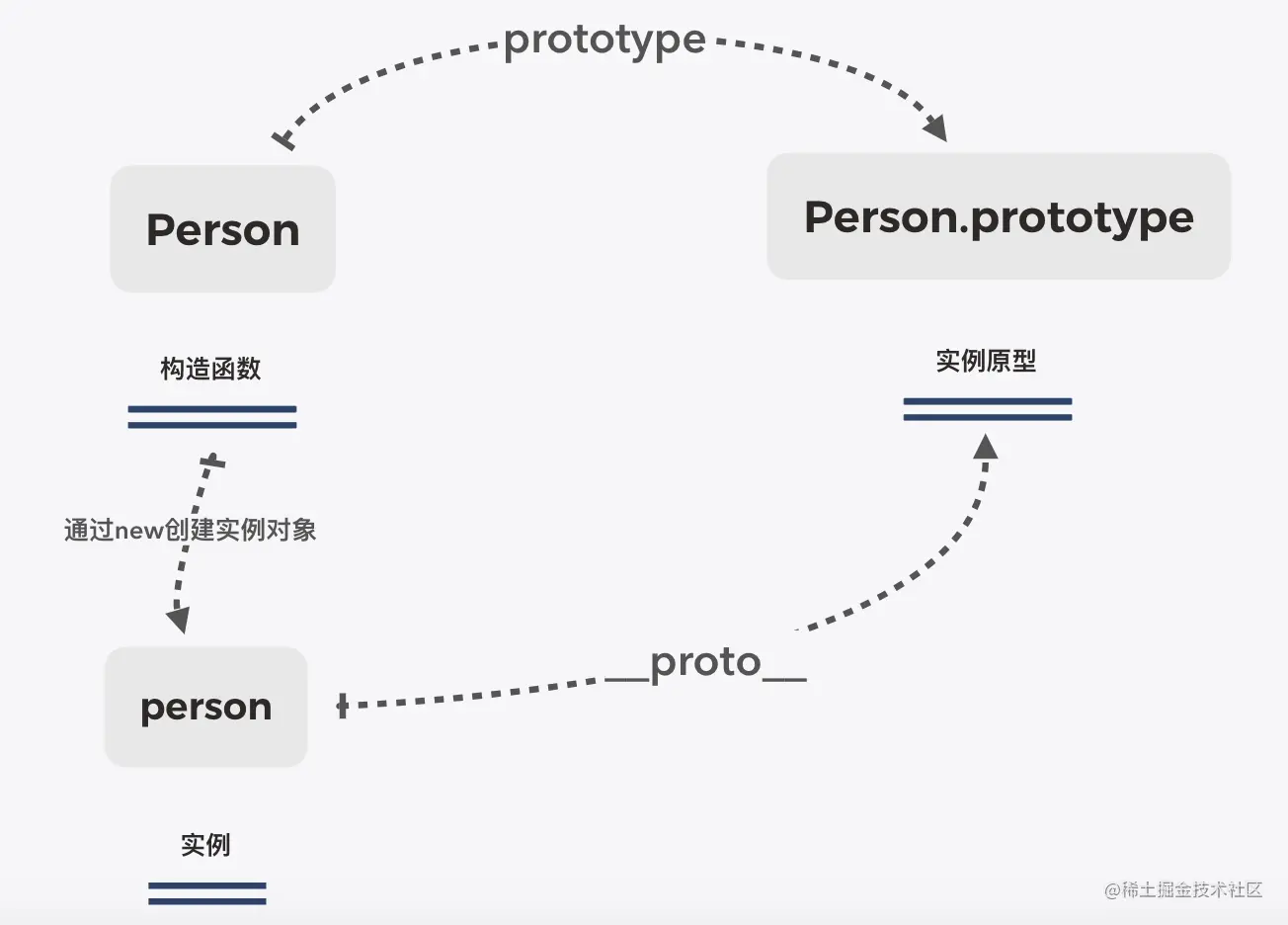 prototype.webp